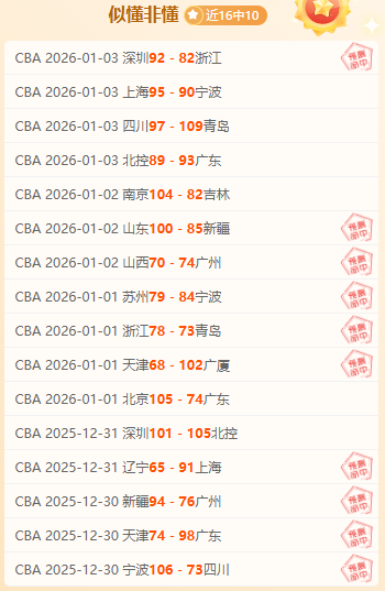 激情对决,奥克兰,防线对决火,LEYU,Sports,乐鱼体育,体育直播,体育赛事,APP下载,官方网地址