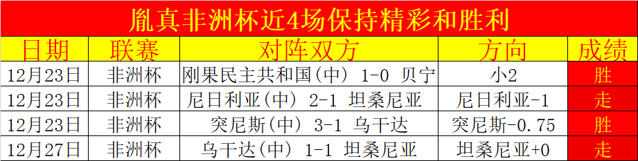 岁乒乓球神,童辛集,小孩哥,LEYU,Sports,乐鱼体育,体育直播,体育赛事,APP下载,官方网地址