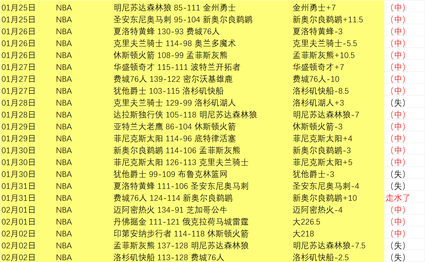 吴艳妮赛场,破泪记录,为国家荣耀,LEYU,Sports,乐鱼体育,体育直播,体育赛事,APP下载,官方网地址