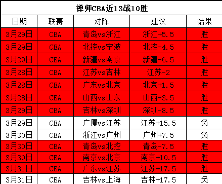 乌泰他尼客,场大乐透期,号专家质合,LEYU,Sports,乐鱼体育,体育直播,体育赛事,APP下载,官方网地址