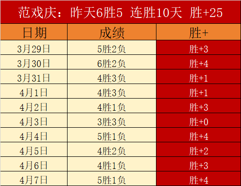 李方慧,型场地女子,自由式滑雪,LEYU,Sports,乐鱼体育,体育直播,体育赛事,APP下载,官方网地址