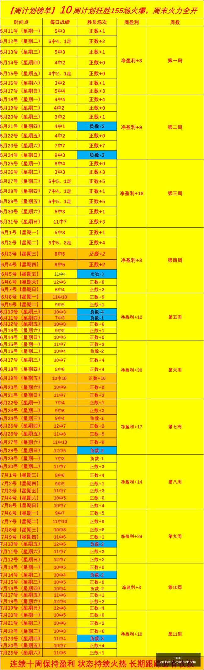 罗马盛大引,荐法国新星,达科特,乐鱼体育官网,乐鱼体育App,乐鱼体育直播,乐鱼体育平台,乐鱼体育娱乐