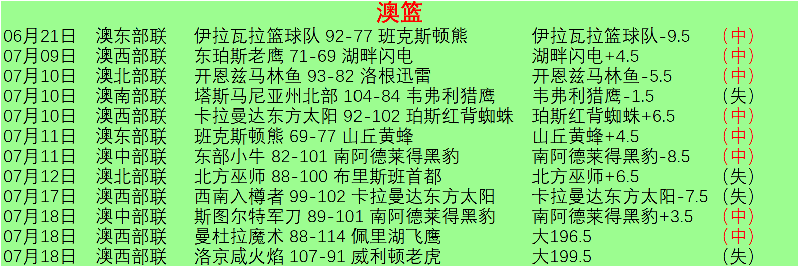 最新,切尔西求购,大马丁,乐鱼体育官网,乐鱼体育App,乐鱼体育直播,乐鱼体育平台,乐鱼体育娱乐