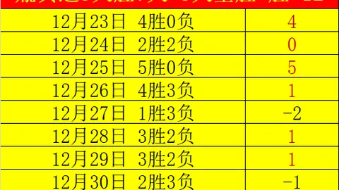 乐鱼体育 资讯 100447 n2s