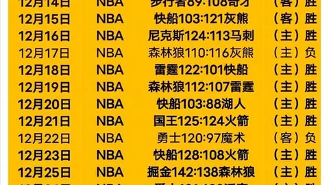 安吉利诺哀悼迪巴拉受伤，拉涅利留任展望乐观