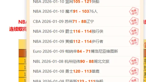 利物浦大胜皇马2-0，阿斯顿维拉尤文图斯0-0握手言和