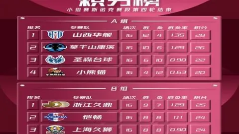 乐鱼体育乐鱼体育官网数据冲到163328引发关注